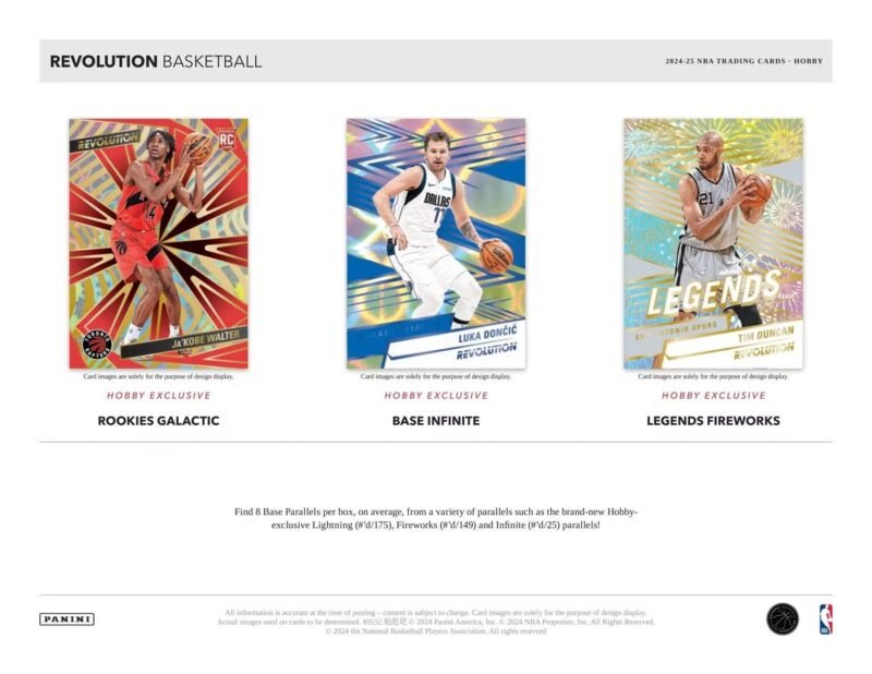 2024/25 Panini Revolution Basketball Hobby Box - Image 4